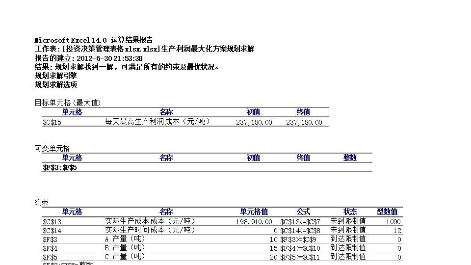 生产利润最大化规划求解.xlsx